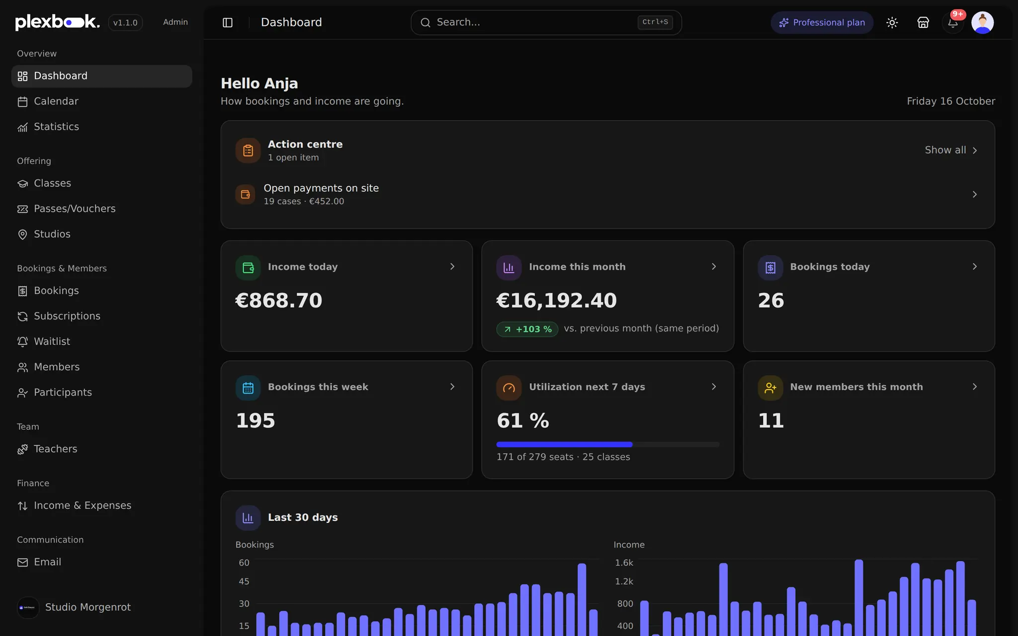 Plexbook dashboard of the sample studio “Studio Morgenrot”: overview with action centre, income, bookings and utilization