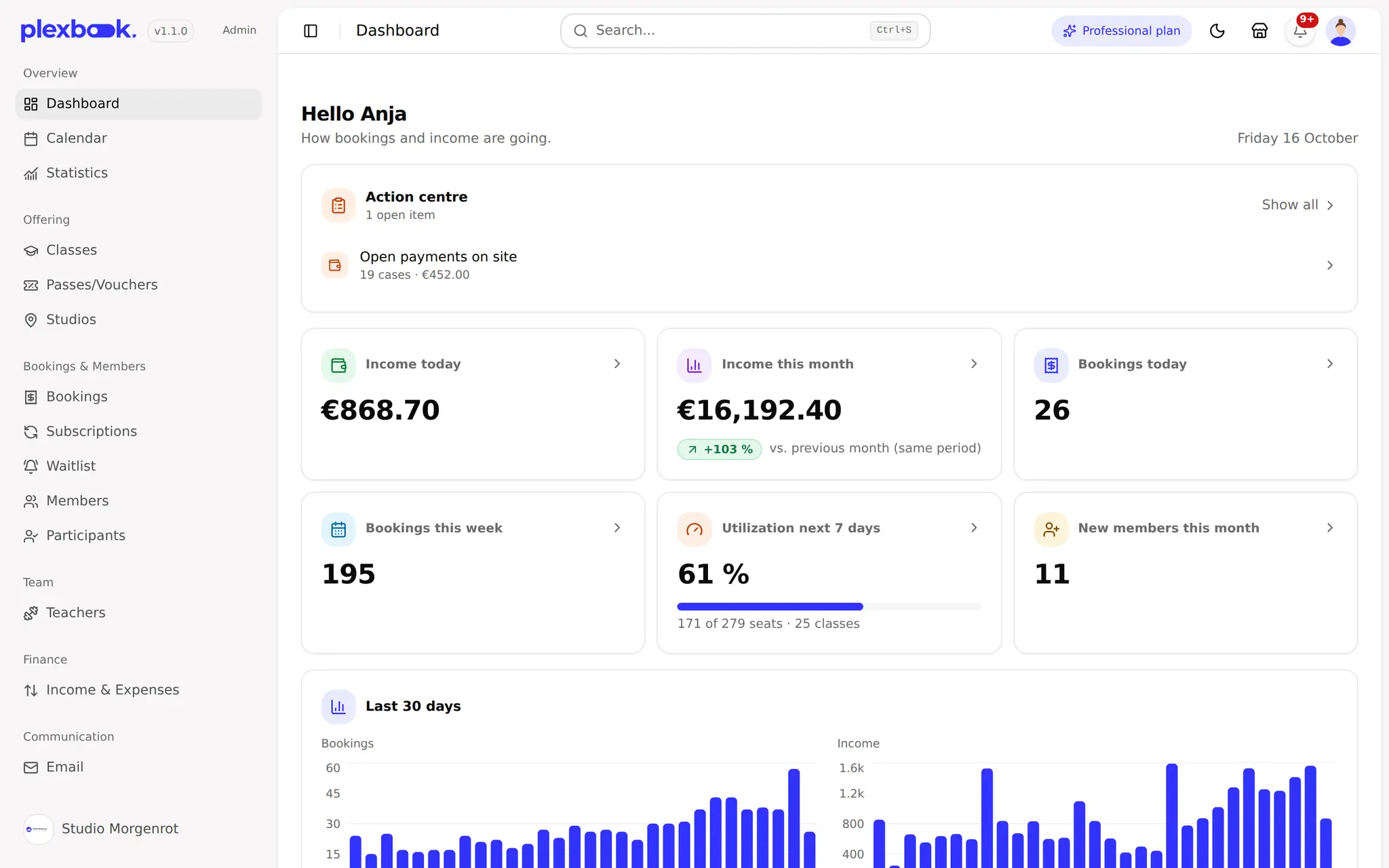 Plexbook dashboard of the sample studio “Studio Morgenrot”: overview with action centre, income, bookings and utilization